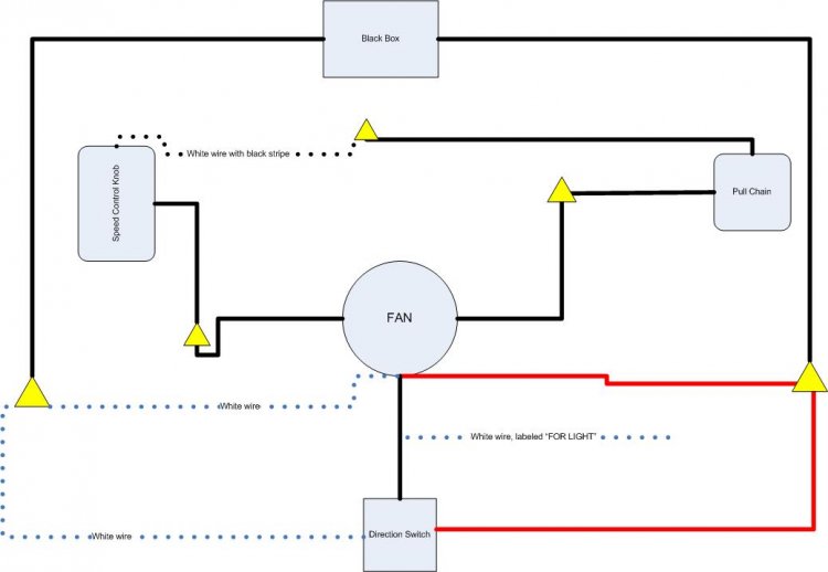 Installing a ceiling fan light kit?