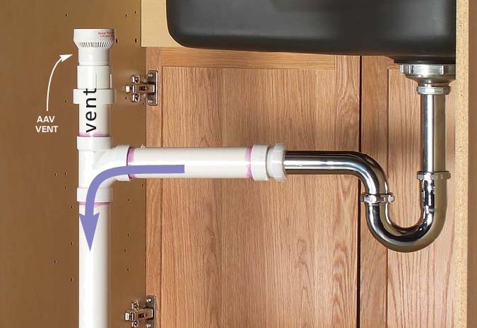 can vent pipe for kitchen sink